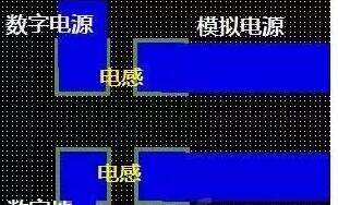 十一條PCB<a href=http://m.bcneyjk.com/pcb/ target=_blank class=infotextkey>設計</a>經驗 讓你受用一生 十一條PCB<a href=http://m.bcneyjk.com/pcb/ target=_blank class=infotextkey>設計</a>經驗 讓你受用一生